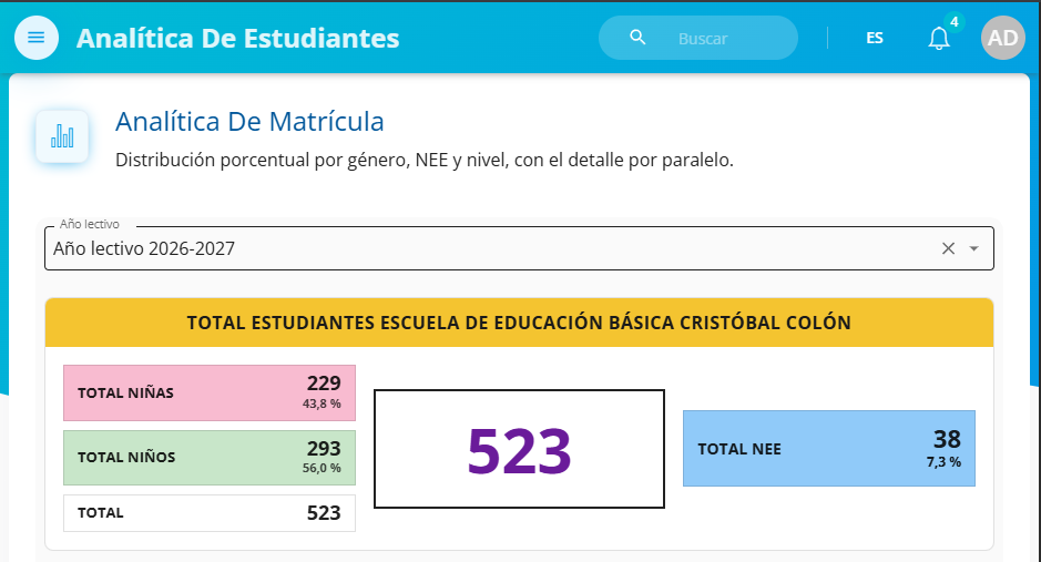 Vista de iEscuela